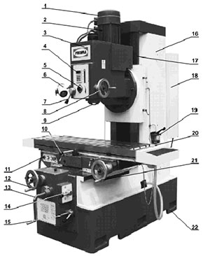 Описание станка PROMA FH-150