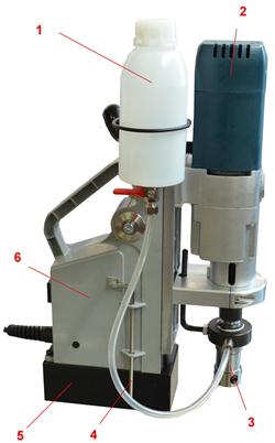 Описание станка Proma MDM-38